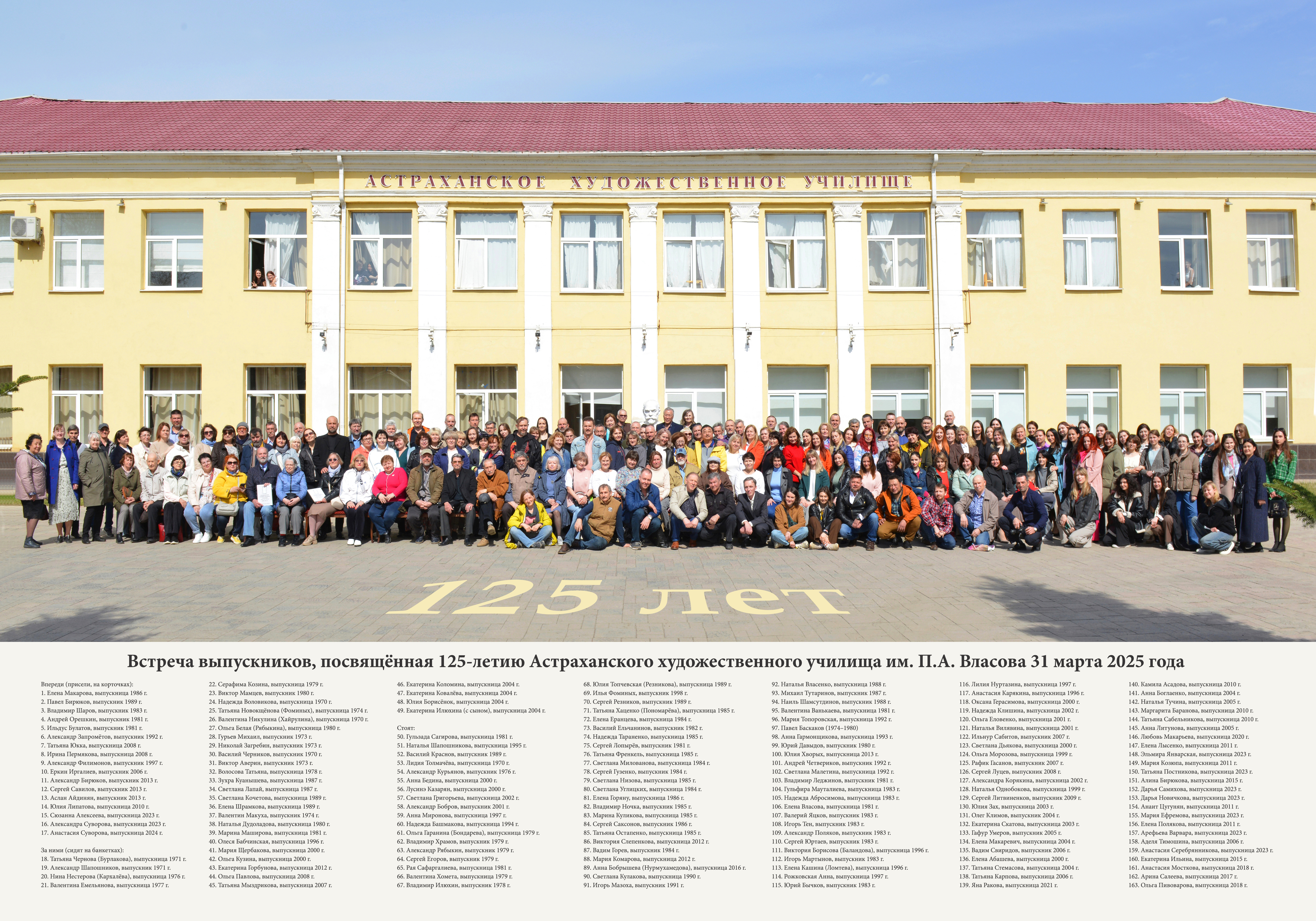 Выпускники и преподаватели Астраханского художественного училища